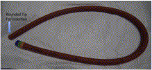 Clinical effectiveness of bougienage for esophageal coins in a pediatric ED